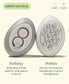 Grounding Stones Meditative Fidget Collection