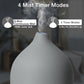 Essential Oil Diffuser Aromatherapy Diffuser - 100Ml Ceramic Ultrasonic Cool Mist Stone Diffuser, with Waterless Auto Shut-Off Protection, 4 Timer Setting &7 Colors Led Light for Home Office